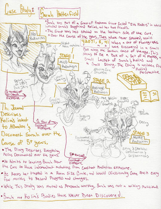 Story of Sarah&#39;s Mutation